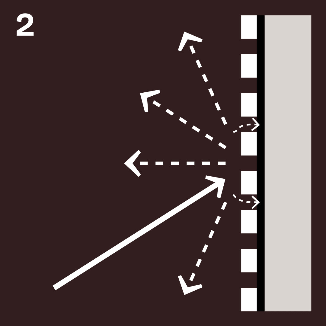 Paneles acústicos Serena montados directamente sobre la pared