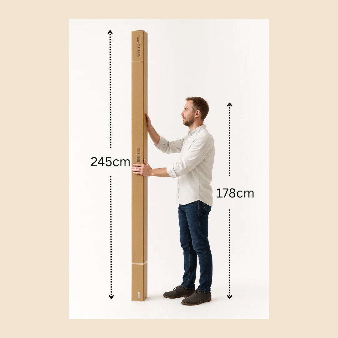 Verificación del Acceso Antes de la Compra 2