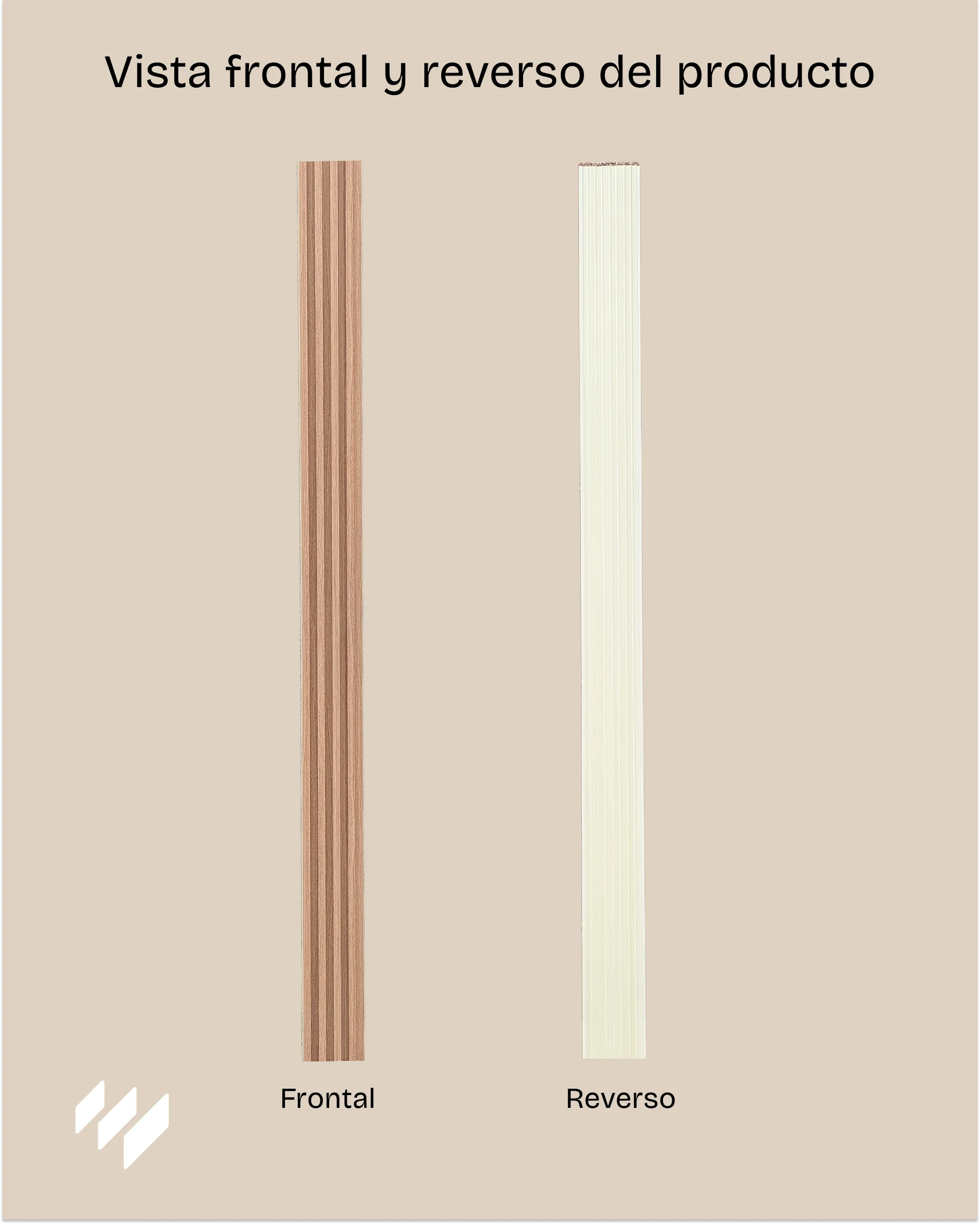 Vista frontal y reverso del panel decorativo de listones 3D WPC Roble Nórdico de Revestimientos Pared.