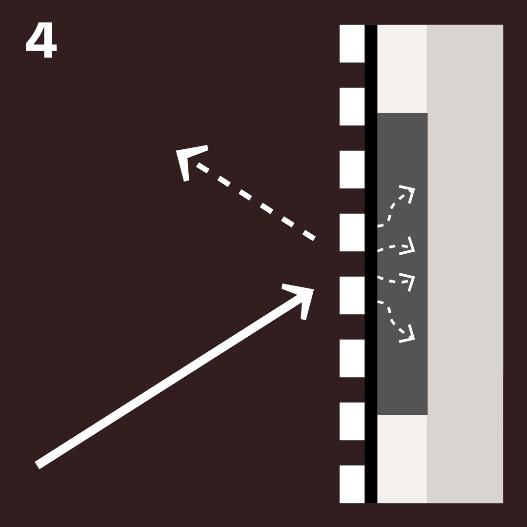 Paneles acústicos Serena sobre subestructura con aislamiento