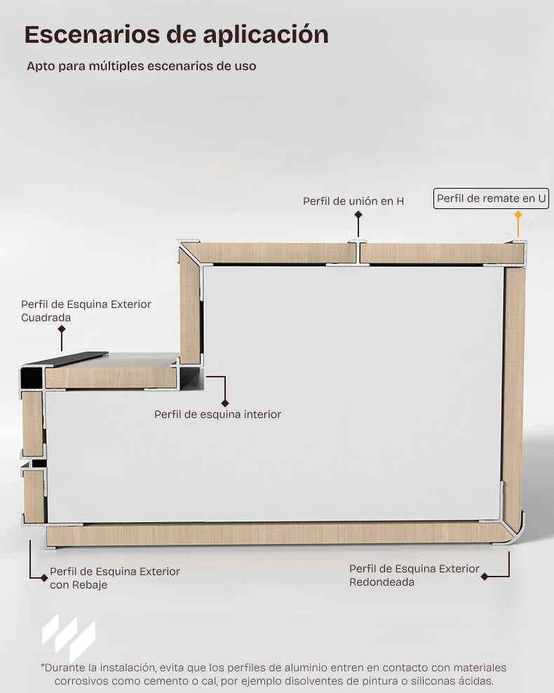 Vista del Perfil de remate en U de aluminio negro mate aplicado en sistemas de paneles de revestimientos pared