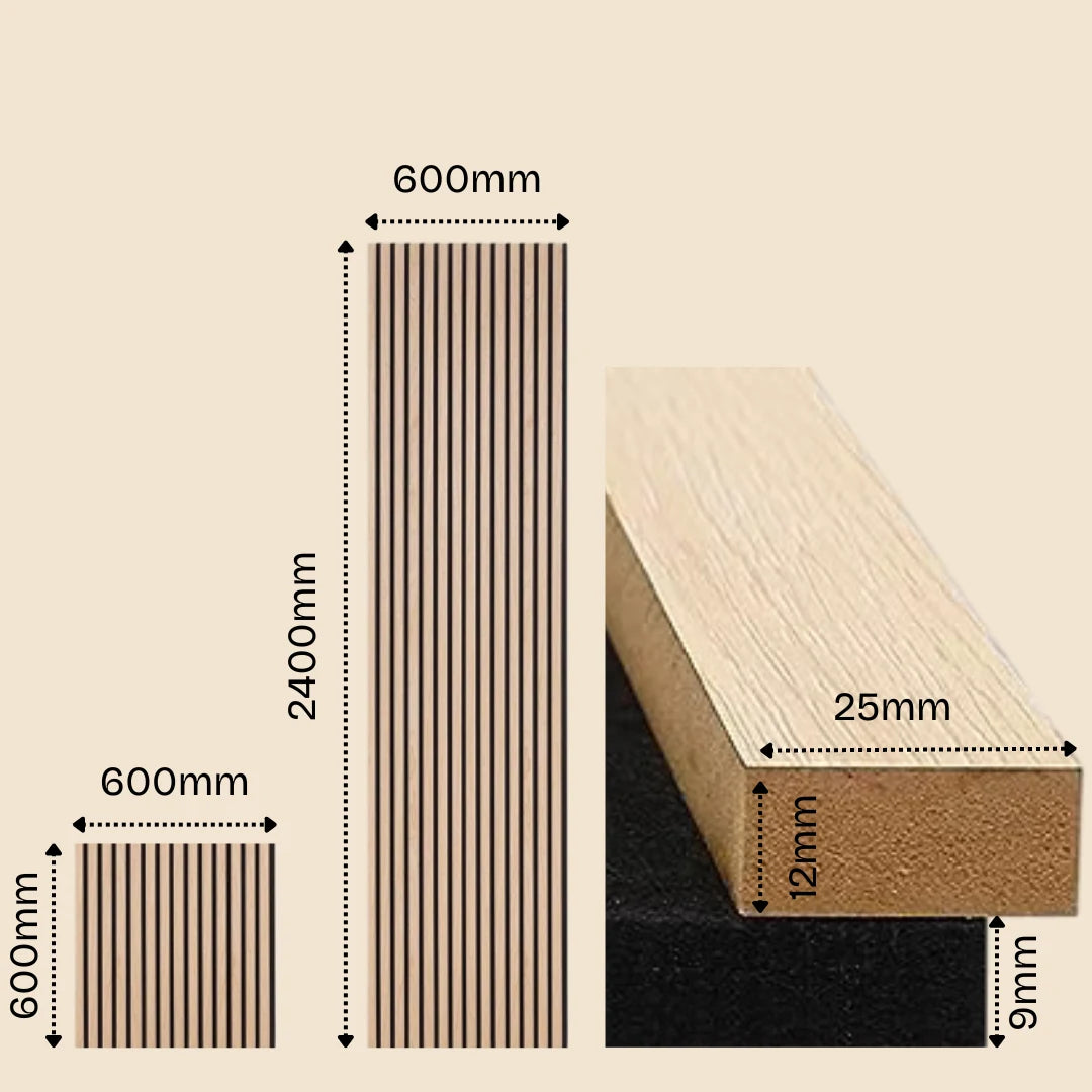 Especificaciones Técnicas de panel acústico Serena de revestimientos pared